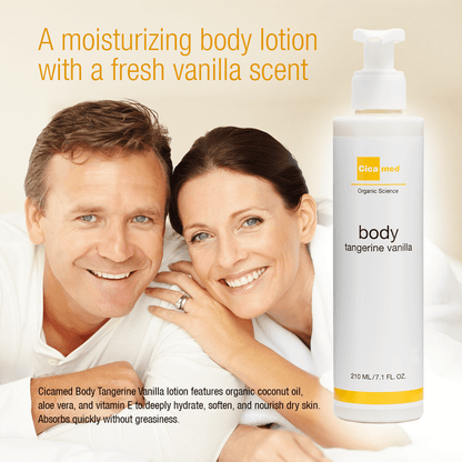 Stressed Skin Relief Kit