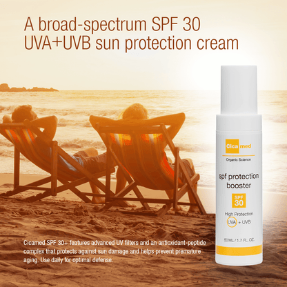 Stressed Skin Relief Kit